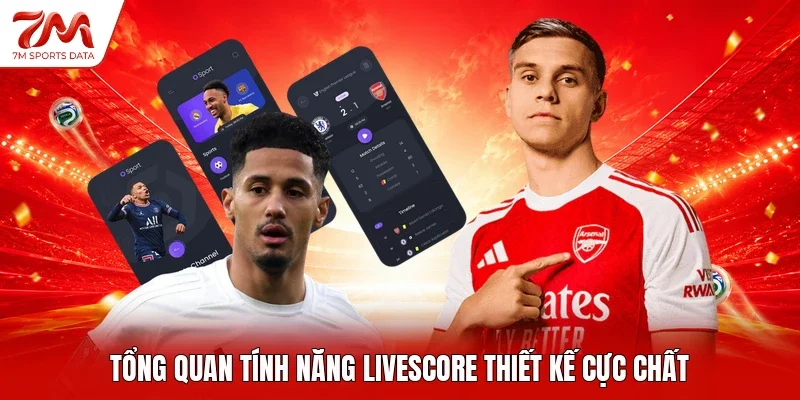 Tổng quan tính năng Livescore thiết kế cực chất
